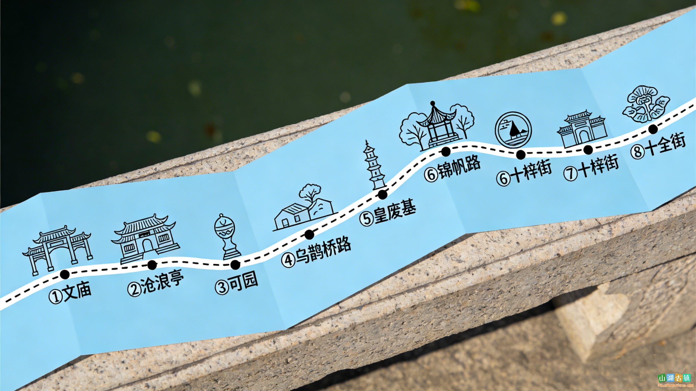 城市漫游| 苏州宝藏小众citywalk路线