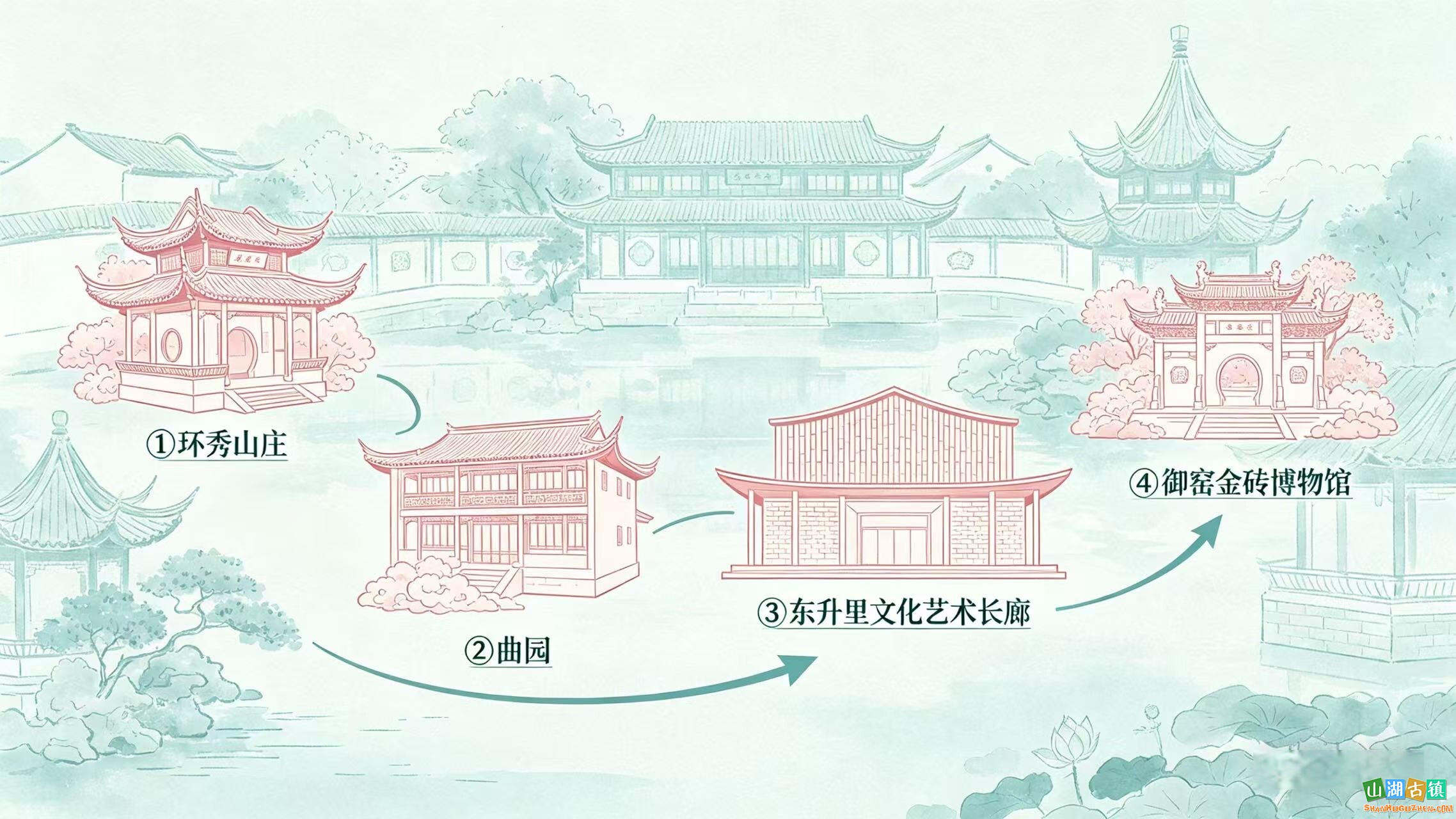 苏州小众人文 & 文艺一日游攻略（园林・古巷・非遗・美食全涵盖）