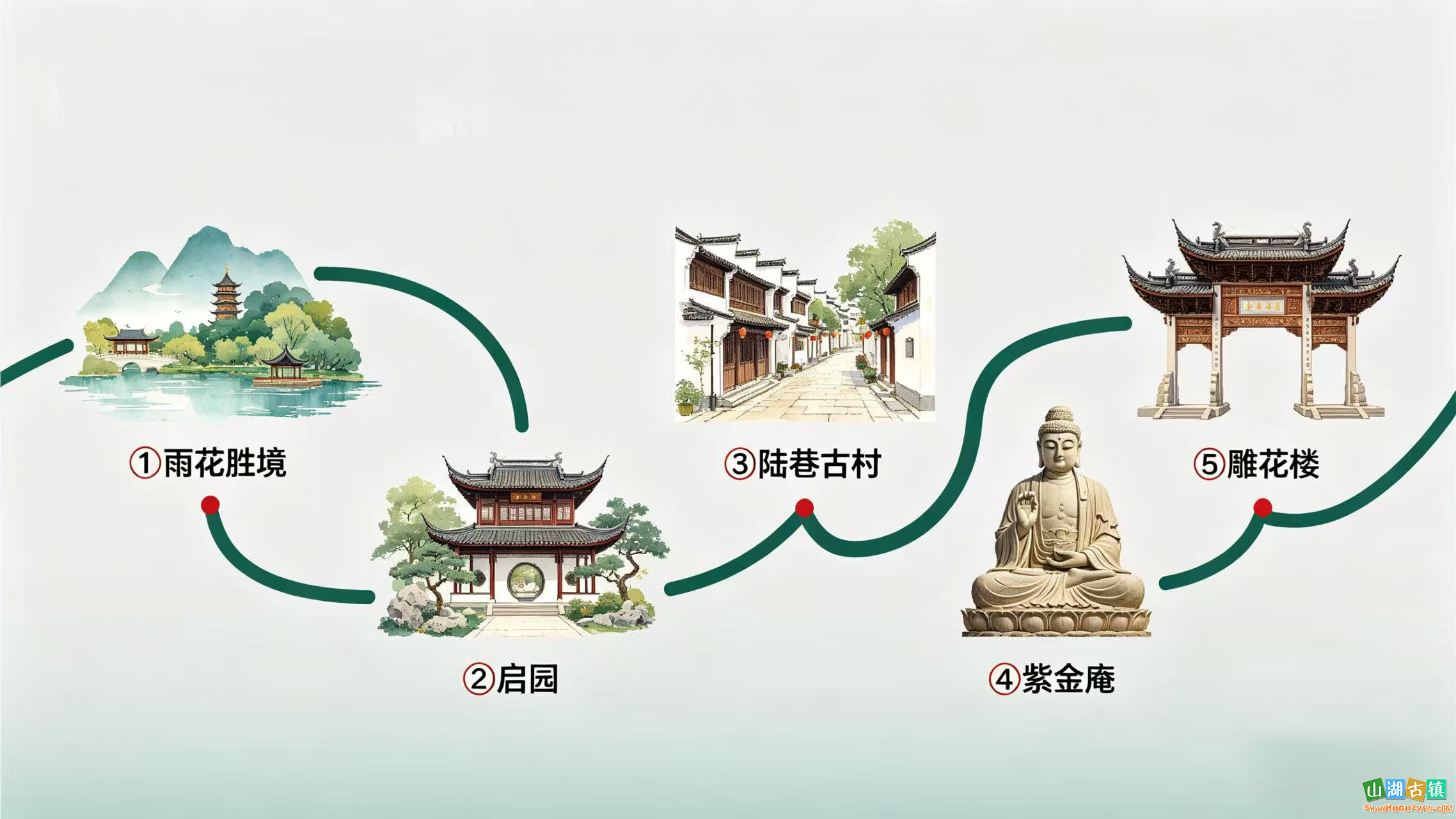 苏州周末还去处！苏州东山岛一日游路线